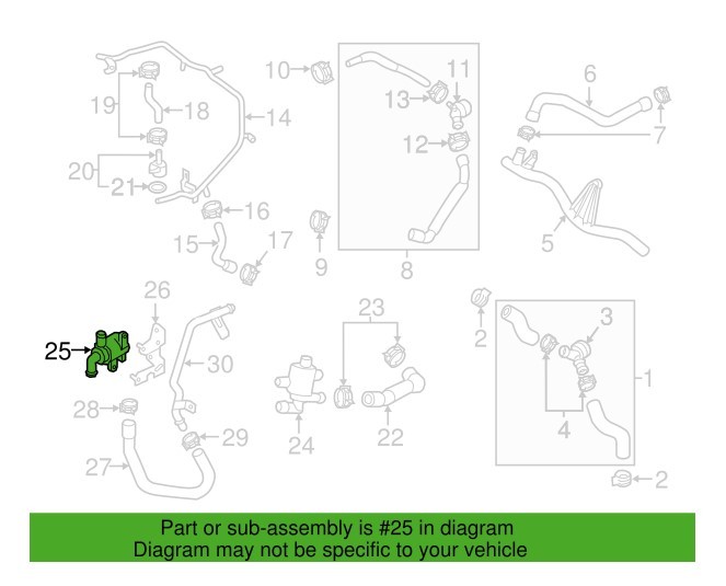 Genuine VW/Audi 5Q0906457K - HVAC Heater Control Valve