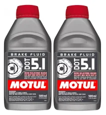 Brake Fluids