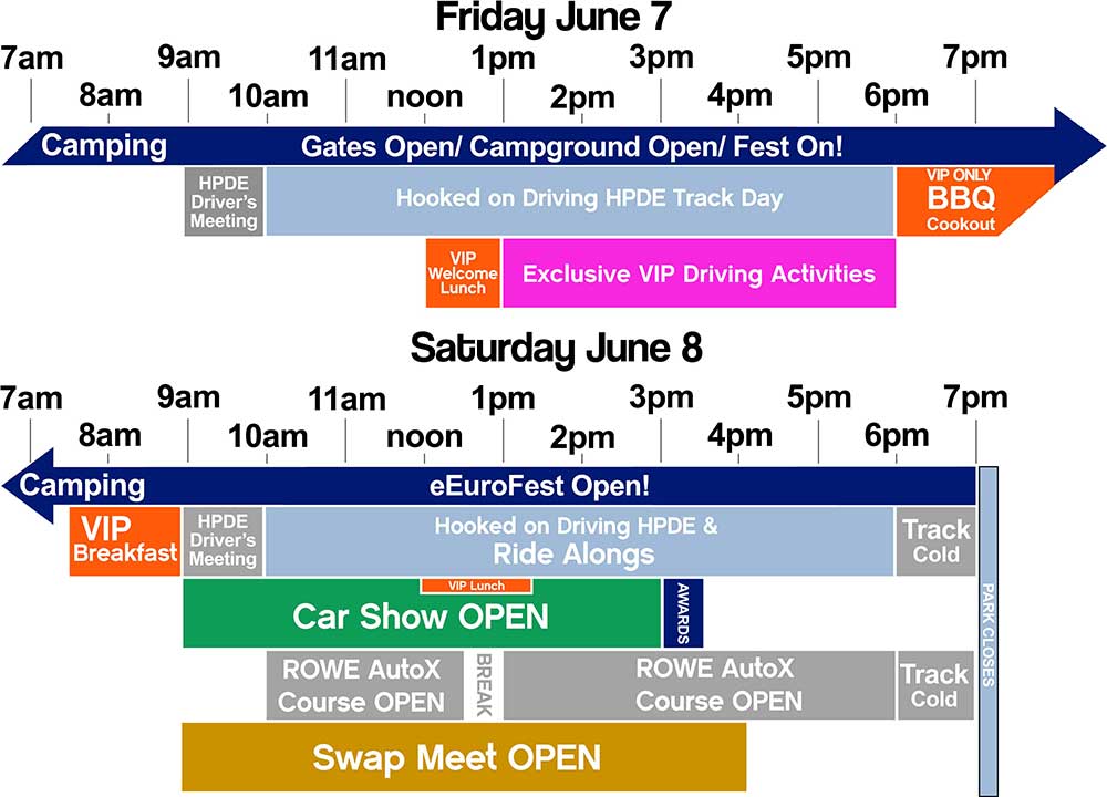 eEurofest 2019 schedule